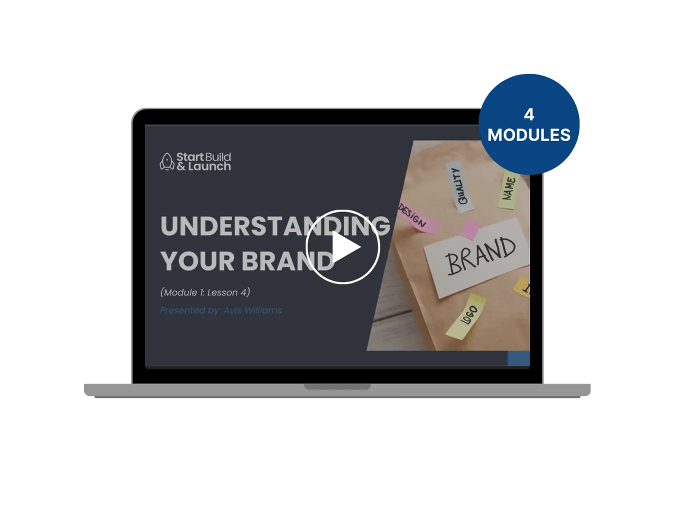 4 modules create your onw brand startbuildlaunch.com